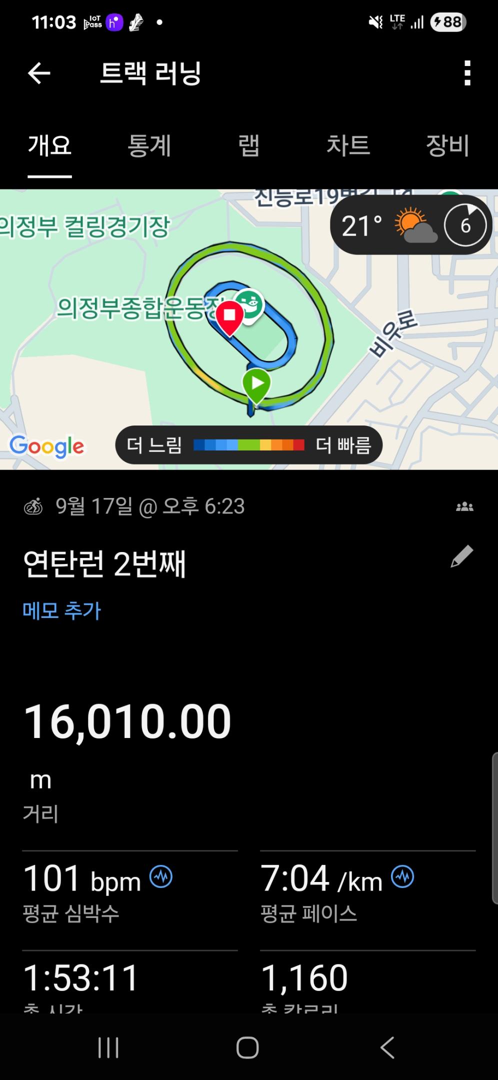 컨텐트 이미지